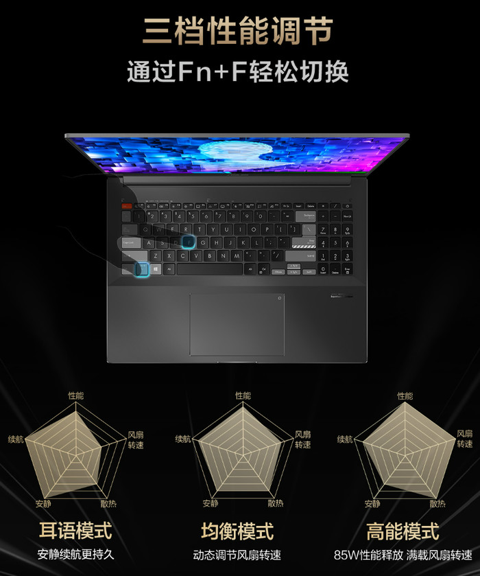 战力更猛高性能轻薄本创作本来了